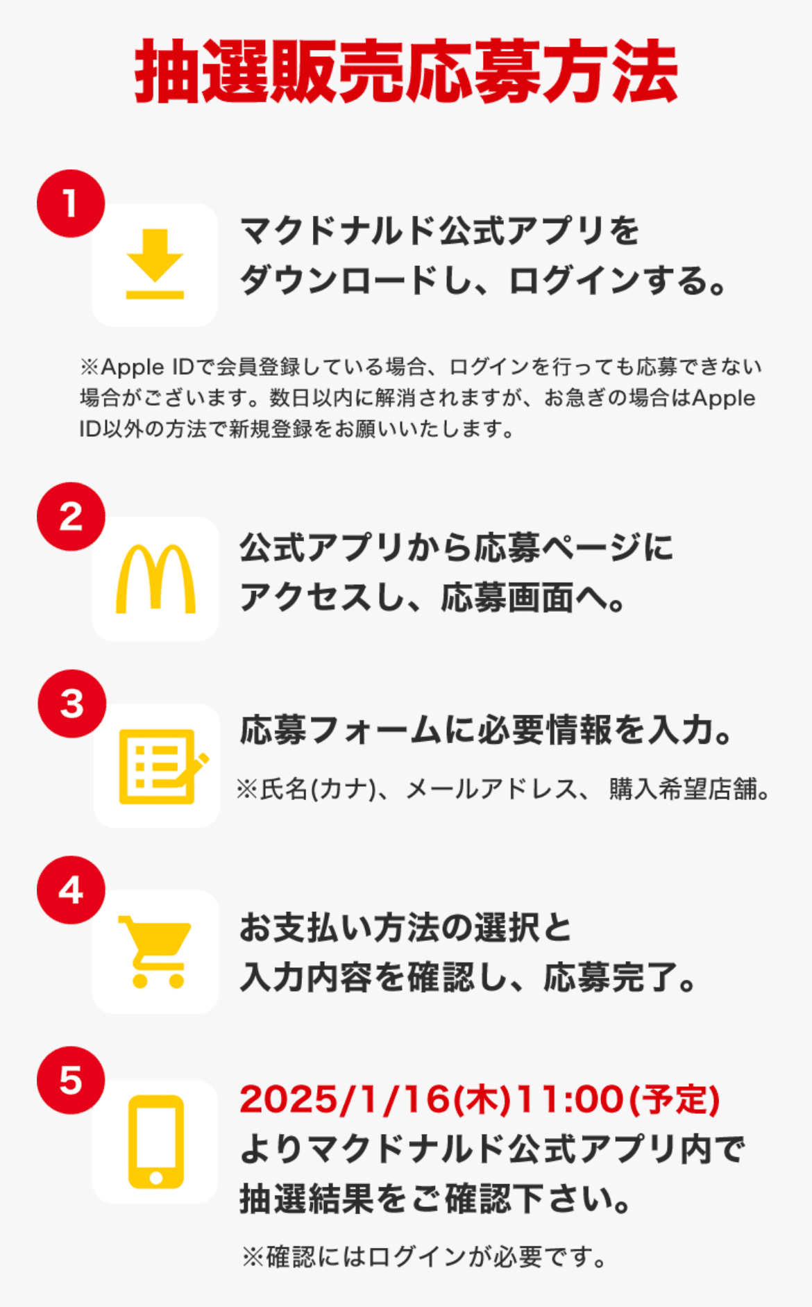 マクドナルド×エヴァンゲリオンのコラボフィギュアが熱すぎる