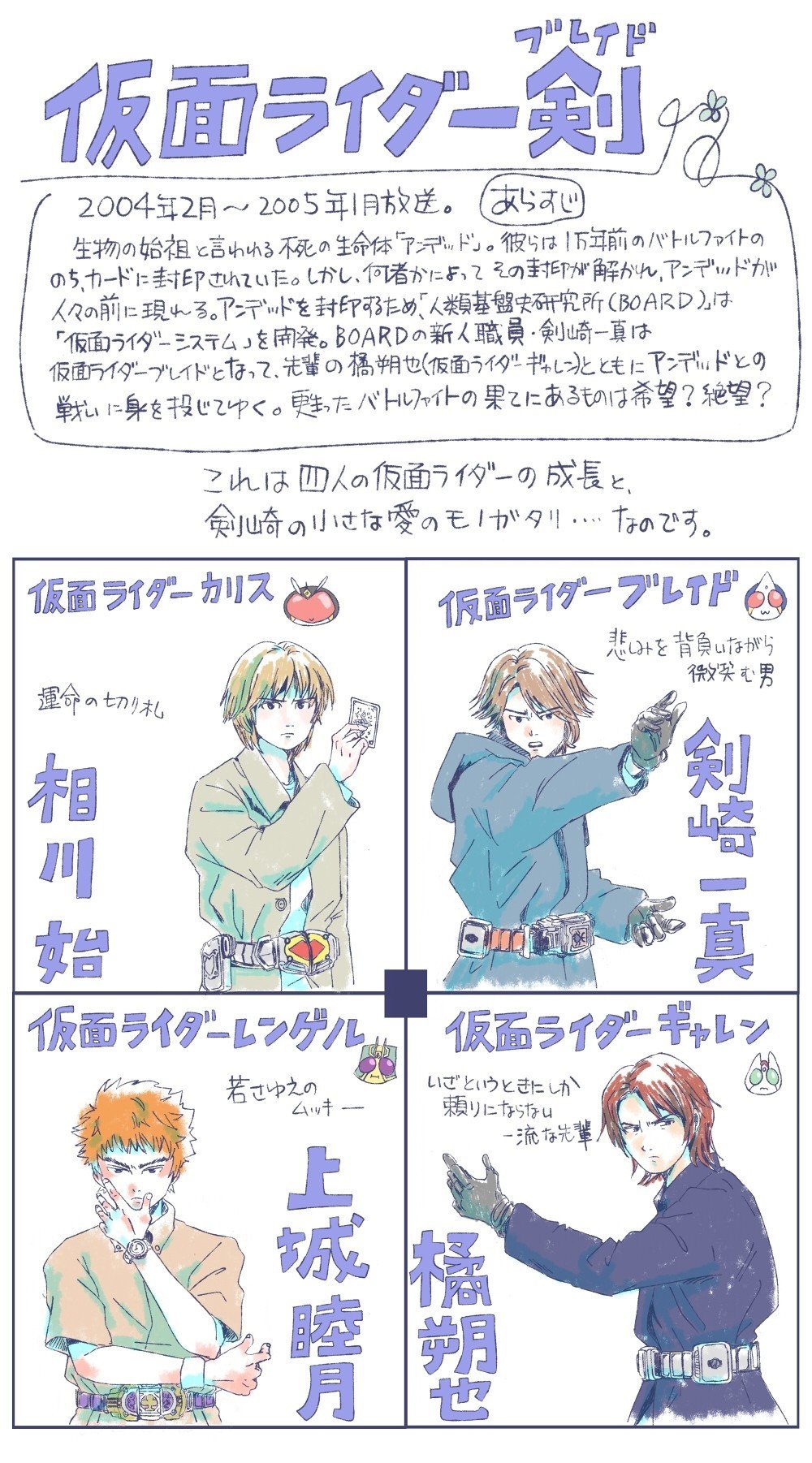 時空を超える神の采配 剣 ブレイド 編 茉莉花堂 Note