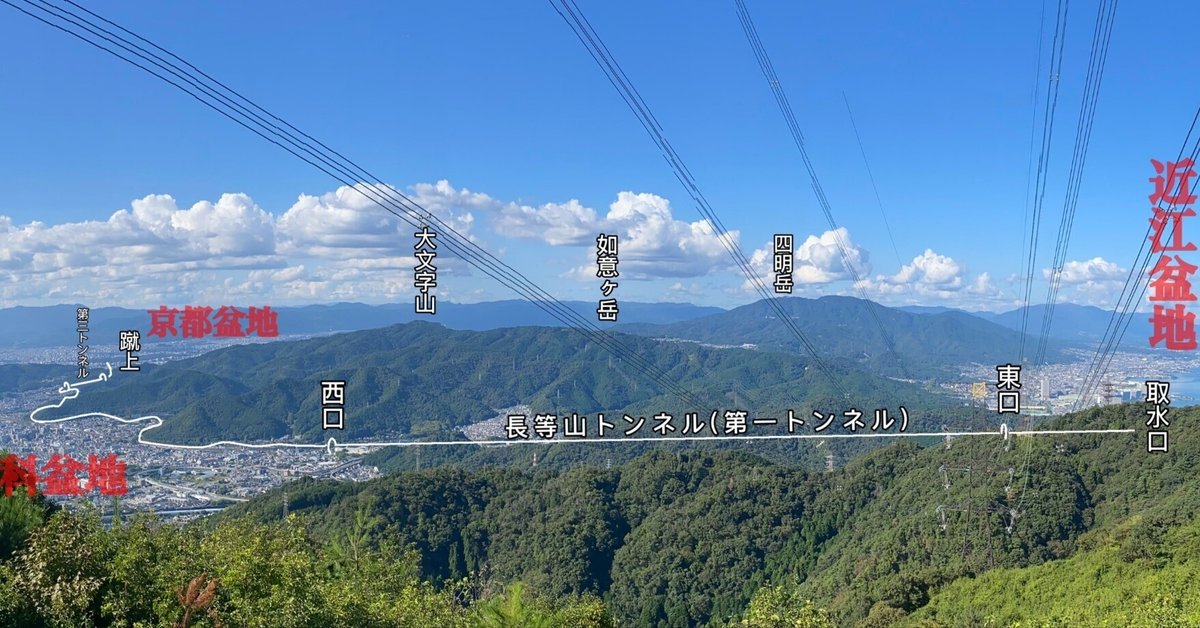 ⑧ あとがき というか まえがき｜鴨東