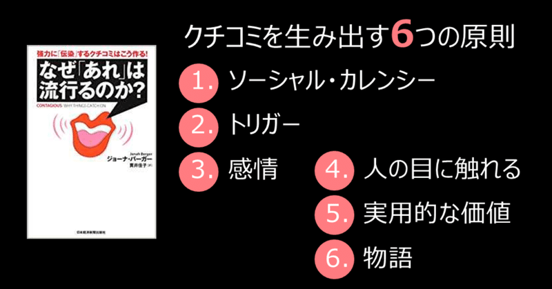 19011_読書メモ_サマリー