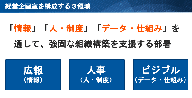 スクリーンショット 2019-12-07 20.33.19