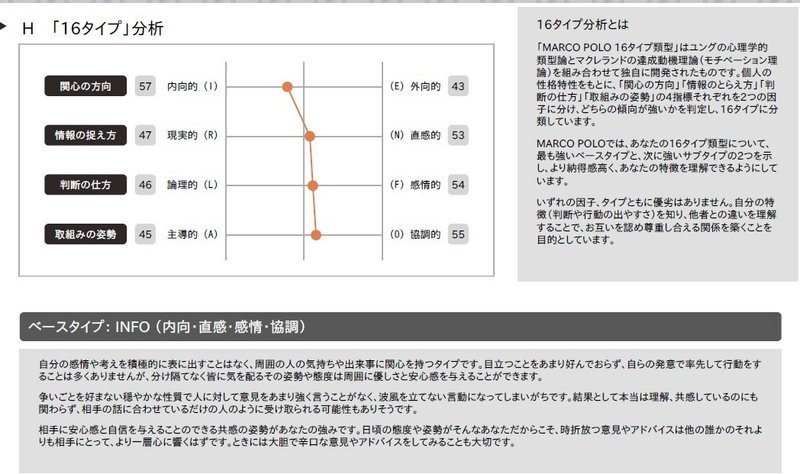 16コーチングjpg