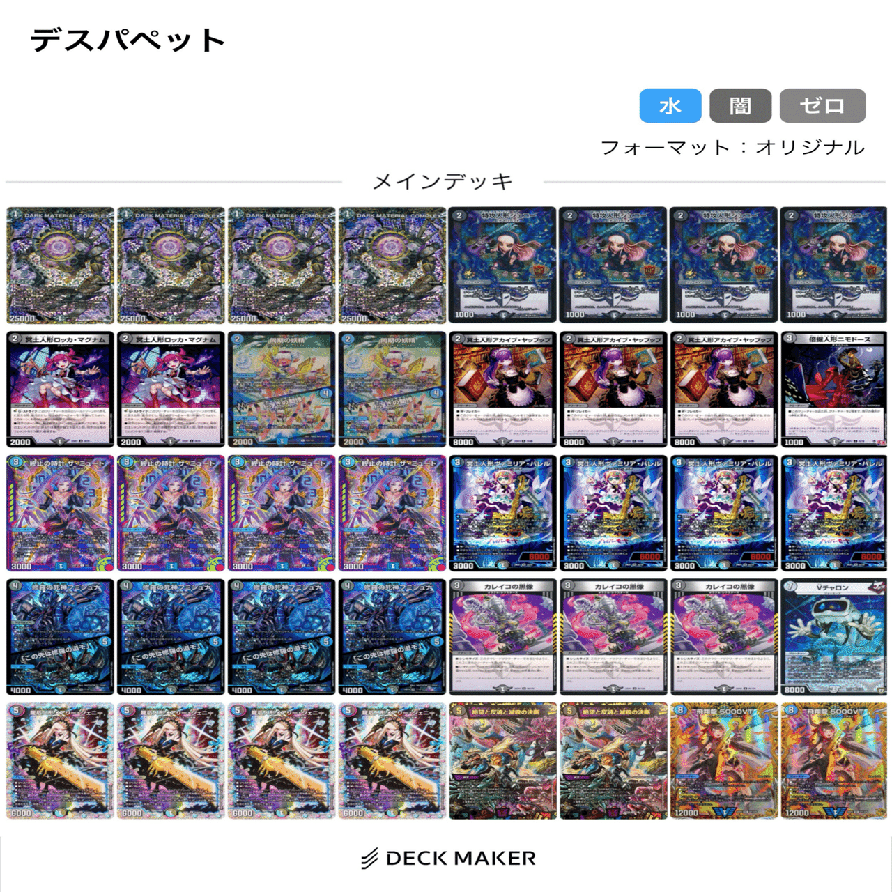 青黒デスパペット解説｜ねこ