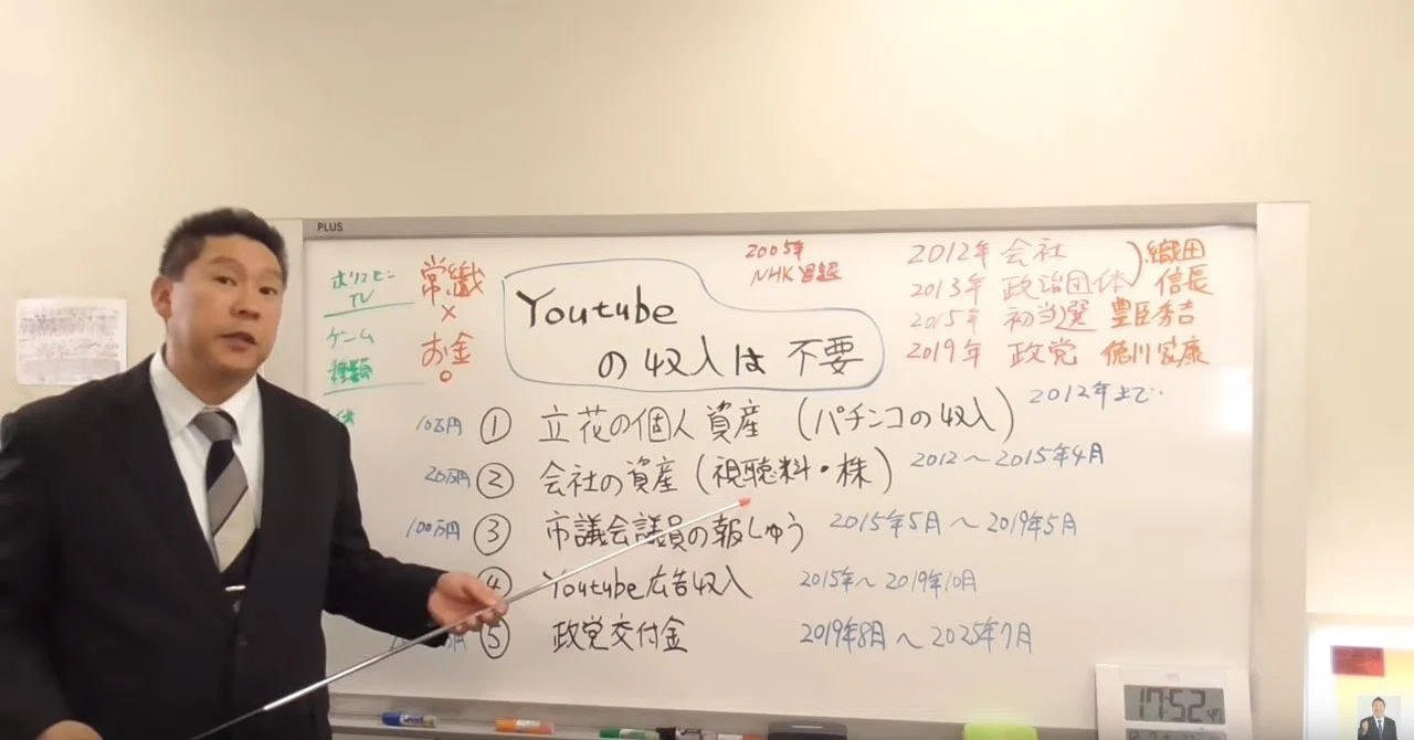 選挙ウォッチャー ｎｈｋから国民を守る党 動向チェック １３１ チダイズム Note