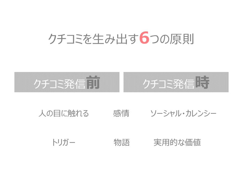 19011_読書メモ　サマリー９