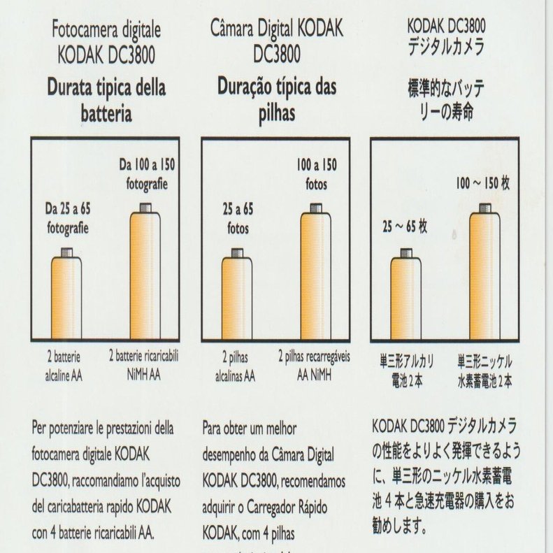 オールドコンデジはバッテリー選びから｜じんた堂