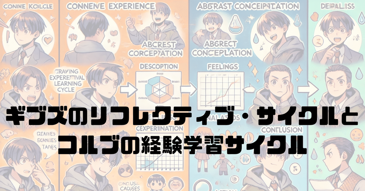 ギブズのリフレクティブ・サイクルとコルブの経験学習サイクル｜小笠原 豊道（おがちゃん）｜人材開発を支援するオフィスKojo 代表取締役