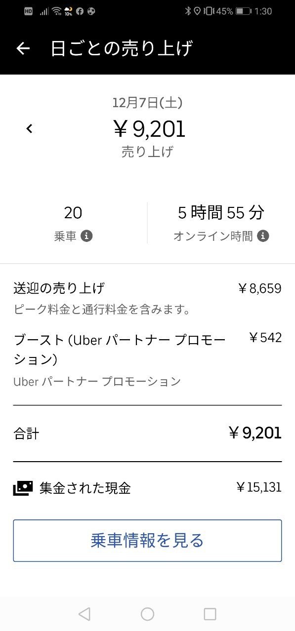 副業でやってるubereatsの配達が めちゃくちゃ忙しくてポケモンやる暇がねぇ Kodachi Toshimasa Note
