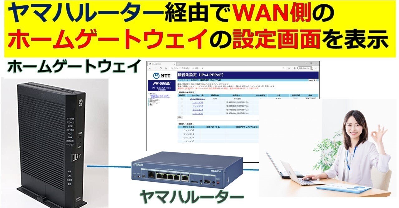 ヤマハルーター経由でWAN側にあるNTTホームゲートウェイの設定画面を