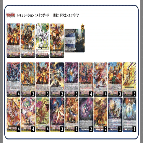 ヴァンガード　ガーンデーヴァマスクス　デッキ ガーンデーヴァ・マスクス 紹介・解説｜tora0826