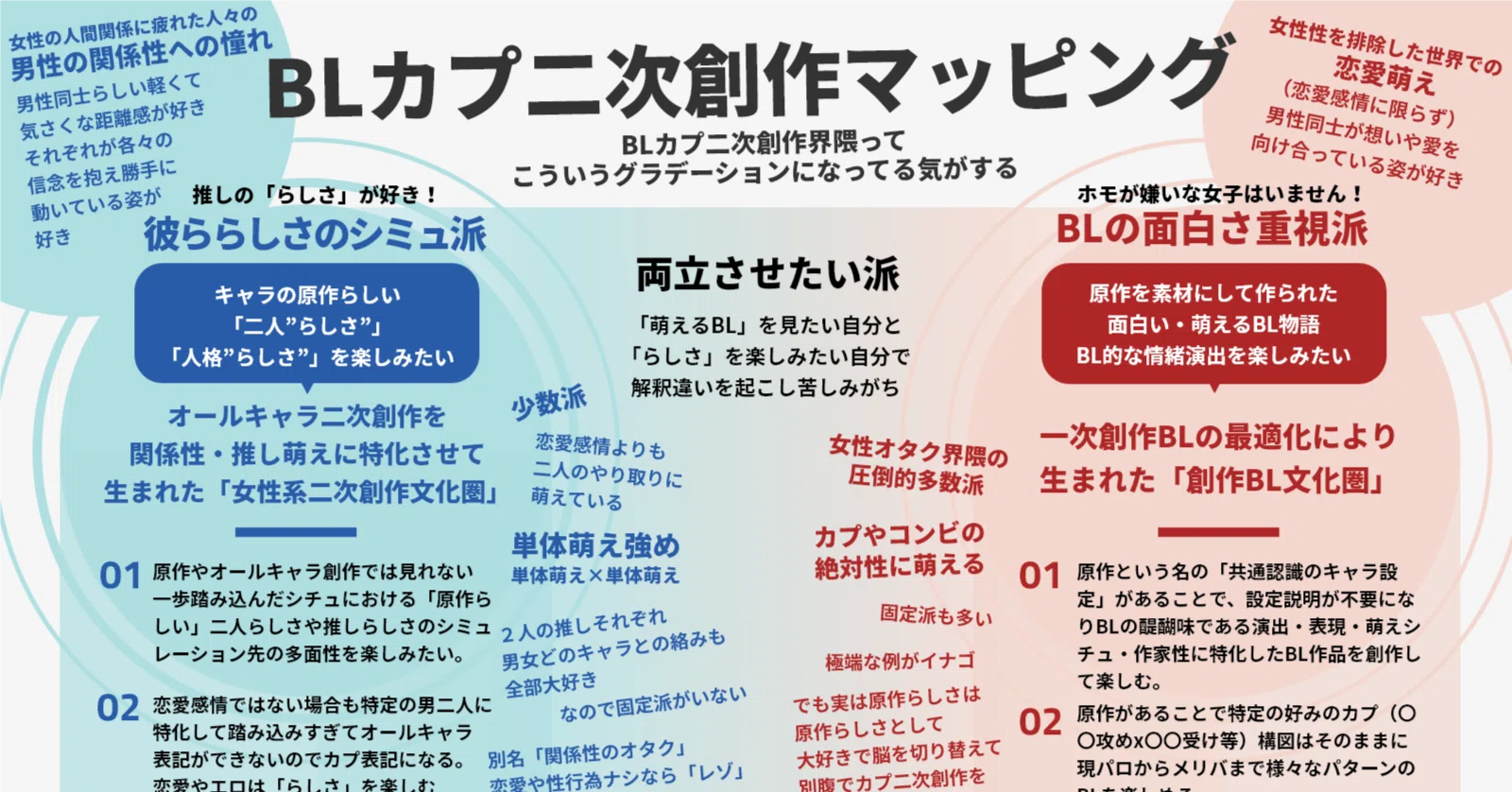公の場での発言・インタビュー報道記録