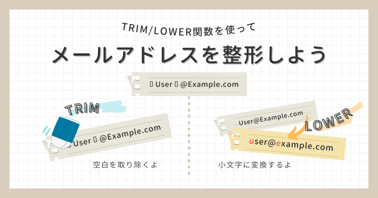 Trim」「Lower」関数を使ってメールアドレスのデータを整形しよう｜Solidia | 株式会社ソリディア