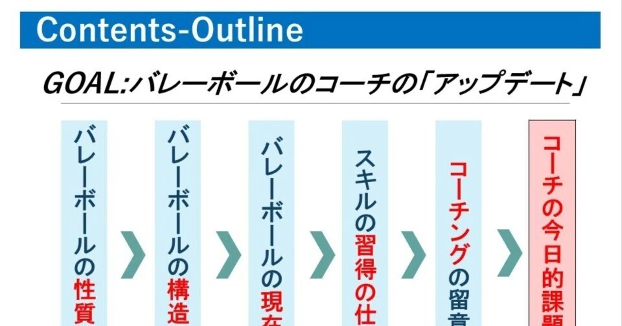 2024年みなさんのバレーボールはいかがでしたか？ ｜TETSU.co.Volleyball