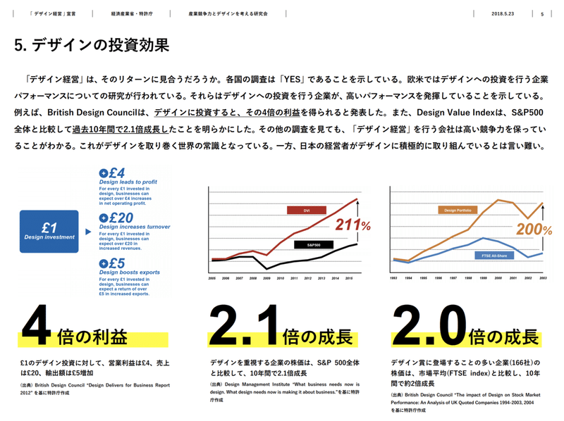 スクリーンショット 2019-12-08 12.03.20