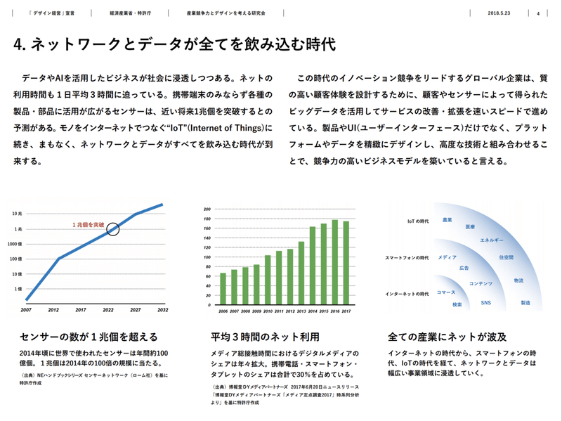 スクリーンショット 2019-12-08 12.03.10