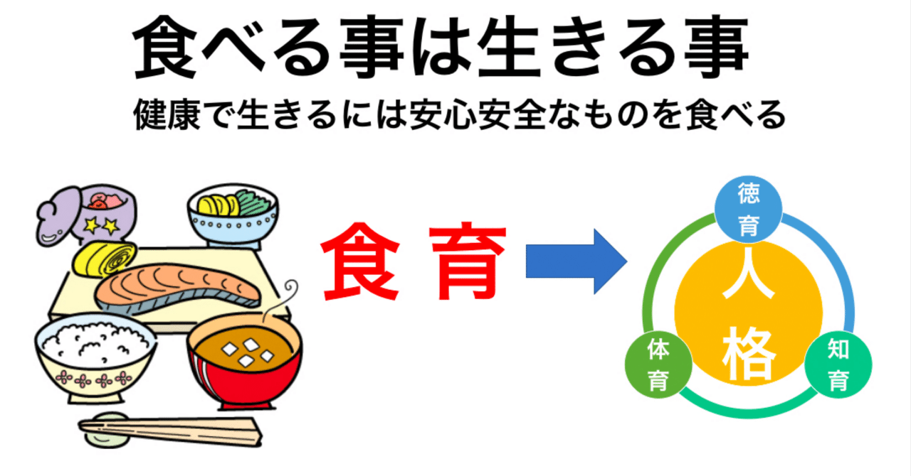 食養の理論と哲学を築いた石塚左玄｜myoho16_koujiya