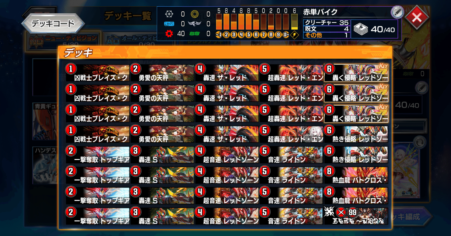 古の決闘者と往くデュエプレ-赤単バイク編｜ゆい