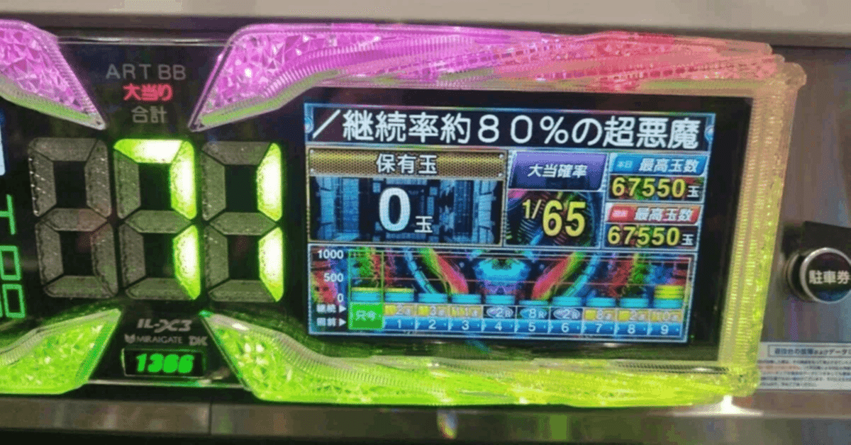 スマパチ「からくりサーカス2」のグラフの底からの大連チャンは