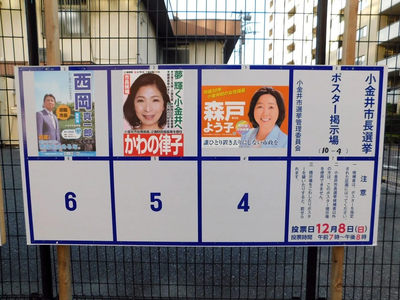 選挙ウォッチャー 小金井市長選２０１９ 分析レポート チダイズム Note