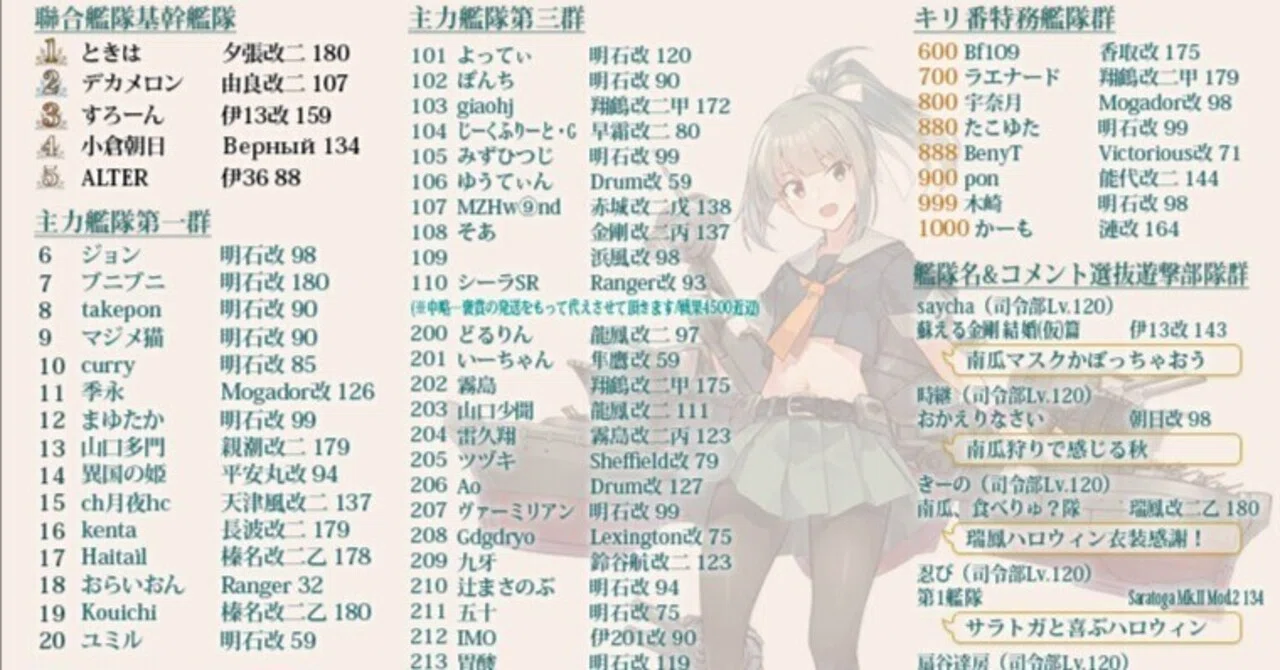 艦これ 舞鶴遠征 クリアファイル、シール・ステッカー 艦これ 舞鶴遠征