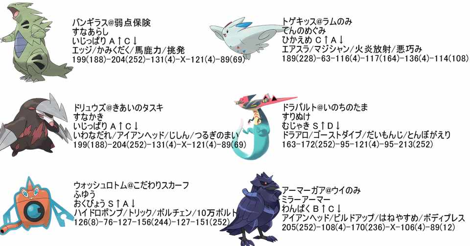 剣盾シコリン杯 にんた Note