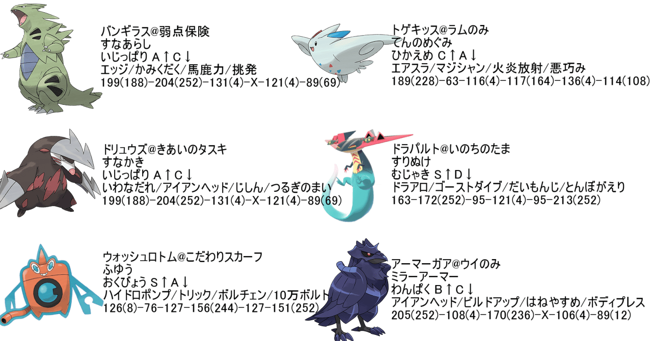 剣盾シコリン杯 にんた Note 剣盾シコリン杯 にんた Note