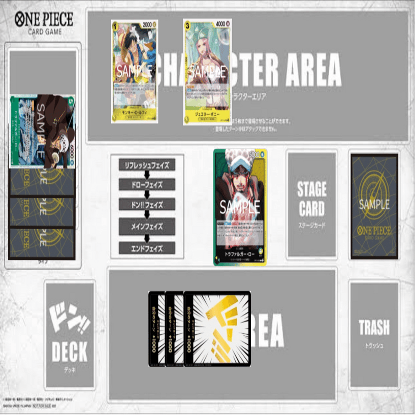 初心者向け】緑黄ローを始めたいあなたへ【全文無料】｜みけまる