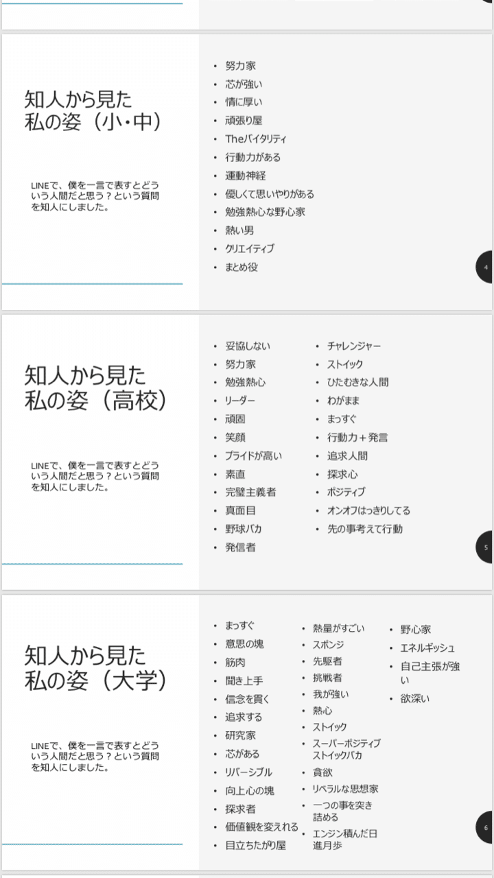 知人からみた自分 Konno Ryoji Note