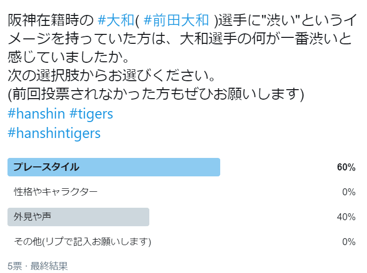 いちごタルトを食べる職人 大和 あまりにも理想的な振る舞い その軌跡 青〆鯖子 Note いちごタルトを食べる職人 大和 あまりにも理想的な振る舞い その軌跡 青〆鯖子 Note