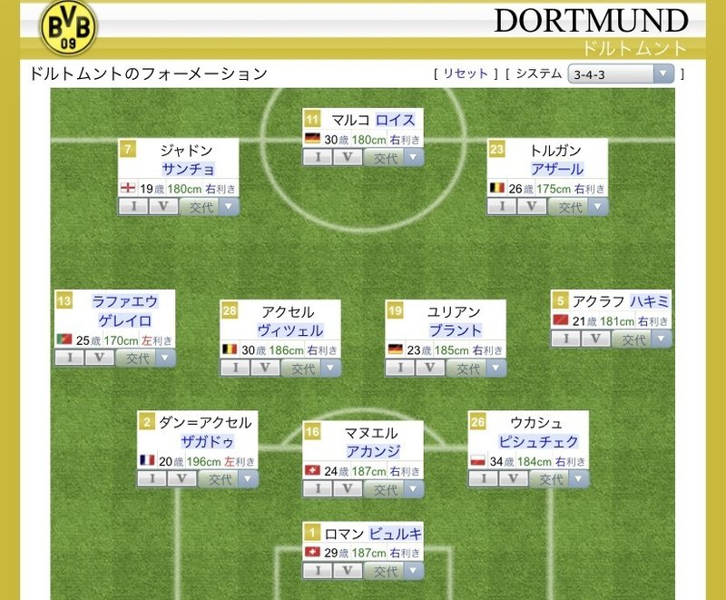 最も好ましい ドルトムントフォーメーション 素晴らしいサッカーの写真 最も好ましい ドルトムントフォーメーション 素晴らしいサッカーの写真