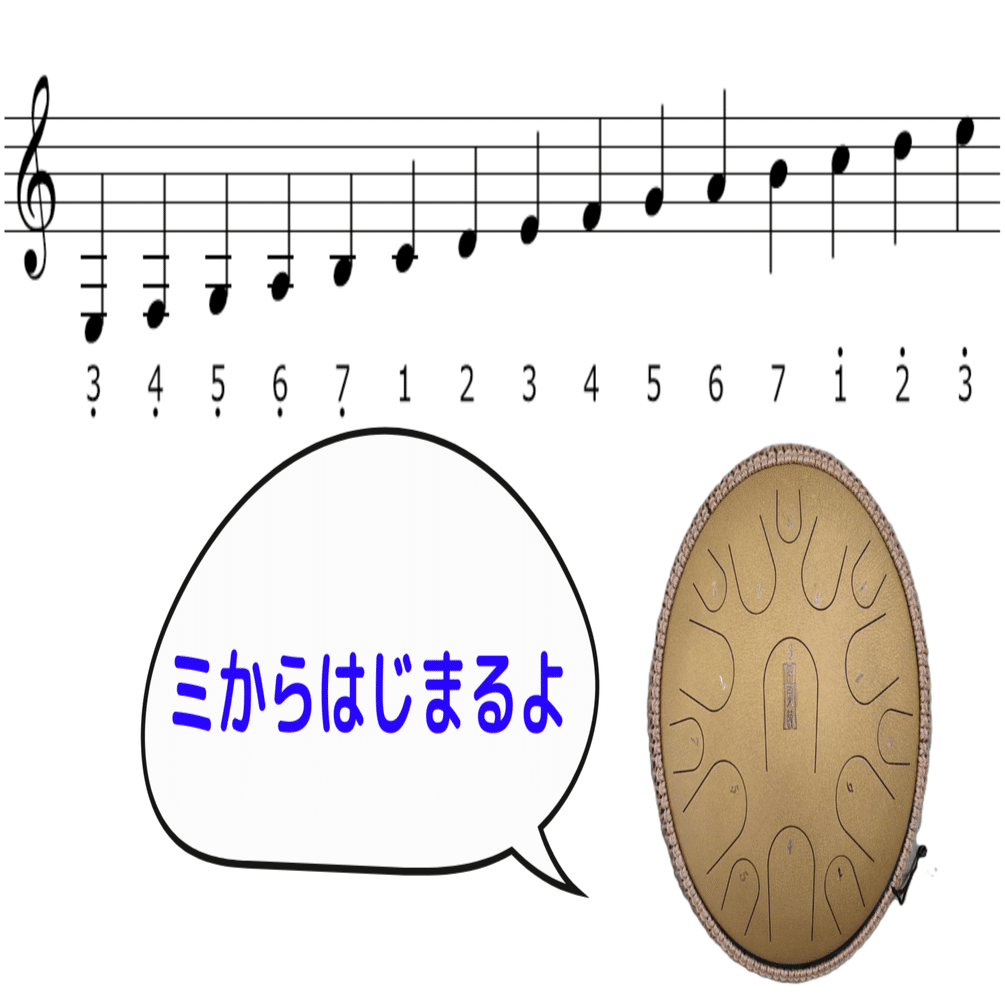 15音タングドラムがミから始まることの素晴らしさ｜Melody Drummer