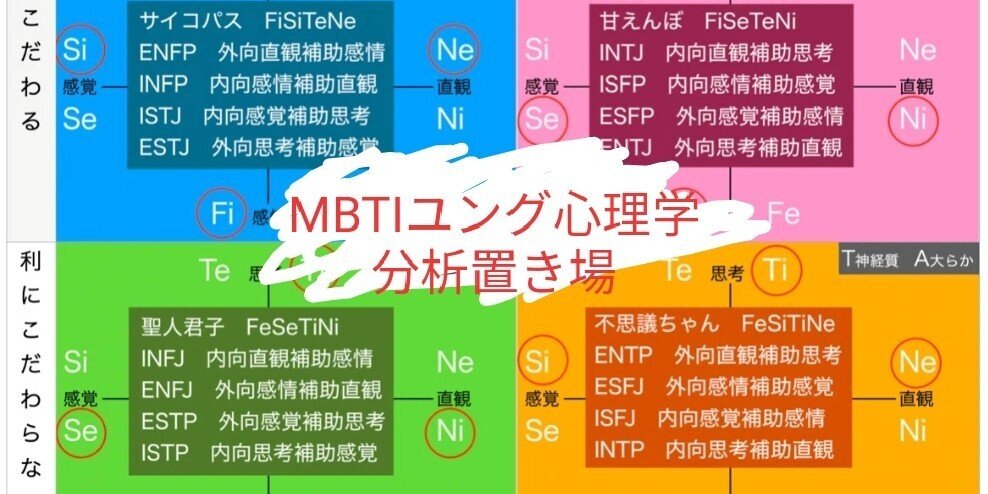 MBTIへの招待 : C.G.ユング「タイプ論」の応用と展開 MBTIへの招待: C.G.ユングのタイプ論の応用と展開 | R.R.