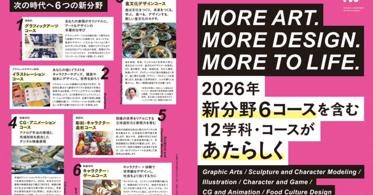 オリジナルカタログ Aコース ロフトカタログギフト Aコース: ステーショナリー | ロフトネットストア