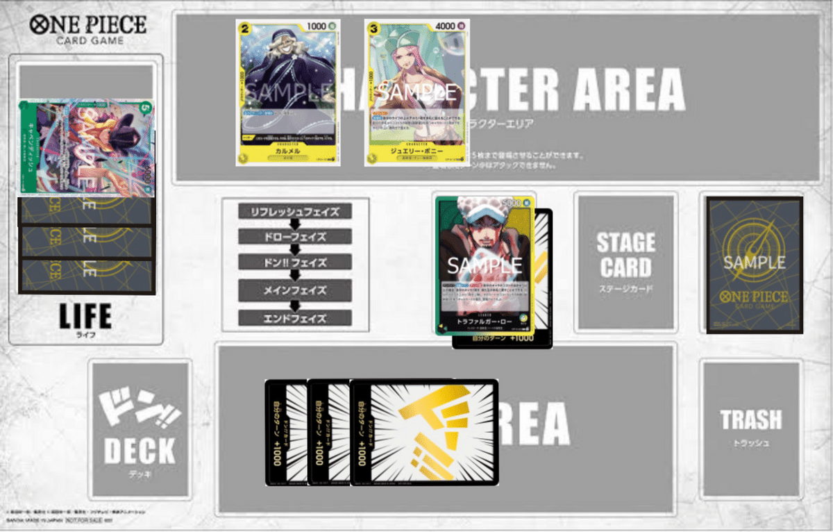 初心者向け】緑黄ローを始めたいあなたへ【全文無料】｜みけまる