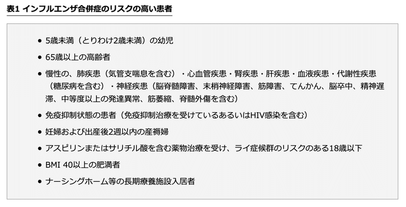 スクリーンショット 2019-12-08 23.56.35