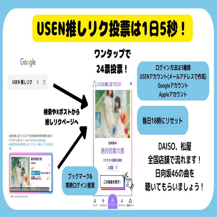 おひさま推し活ムーブメントまとめ2024｜チビちゃんちっく