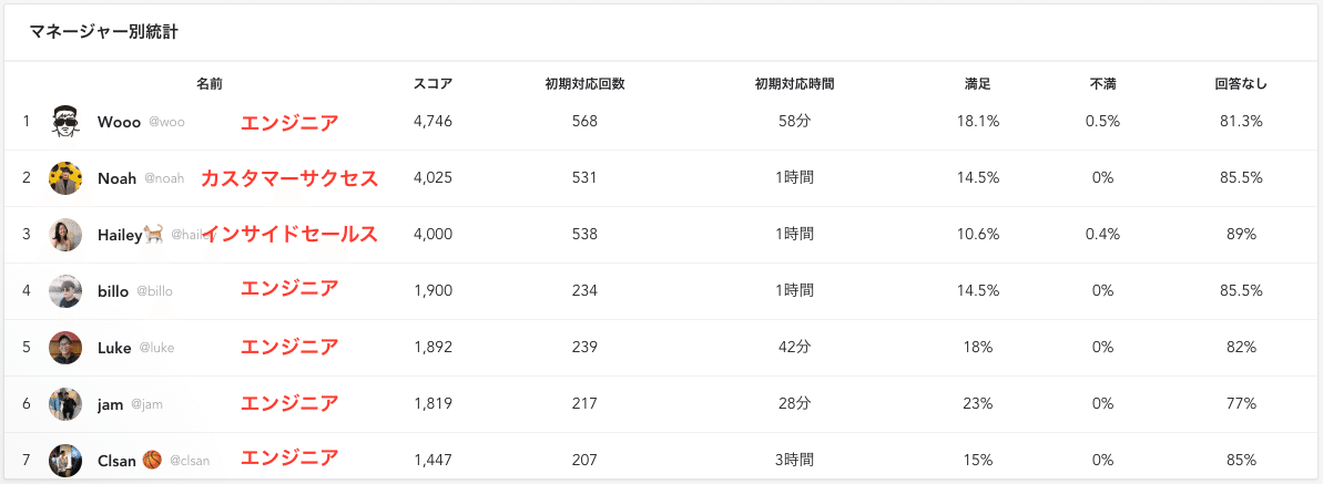 スクリーンショット 2019-12-09 2.26.44