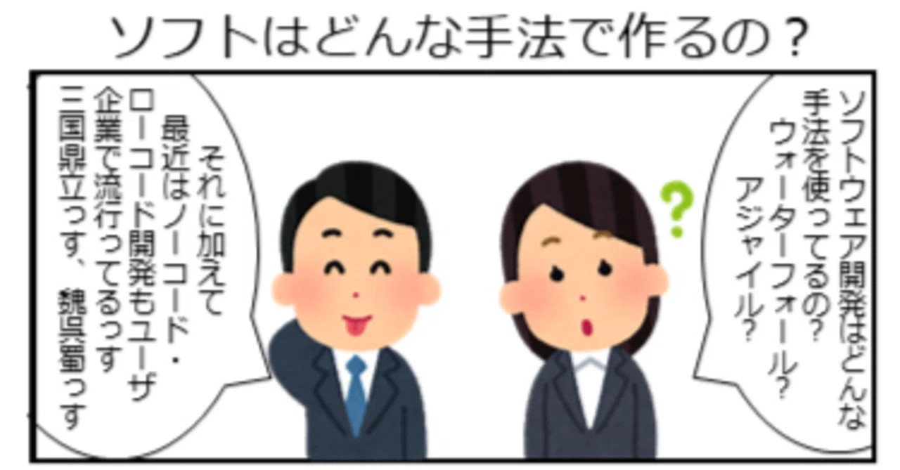 Is Software Development Agile? Or Waterfall? (IPA Software Survey 2)｜五味弘