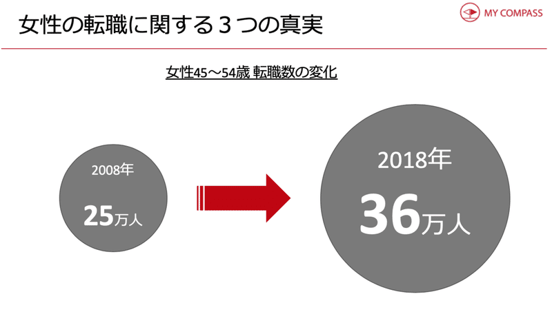 スクリーンショット 2019-12-09 5.47.40