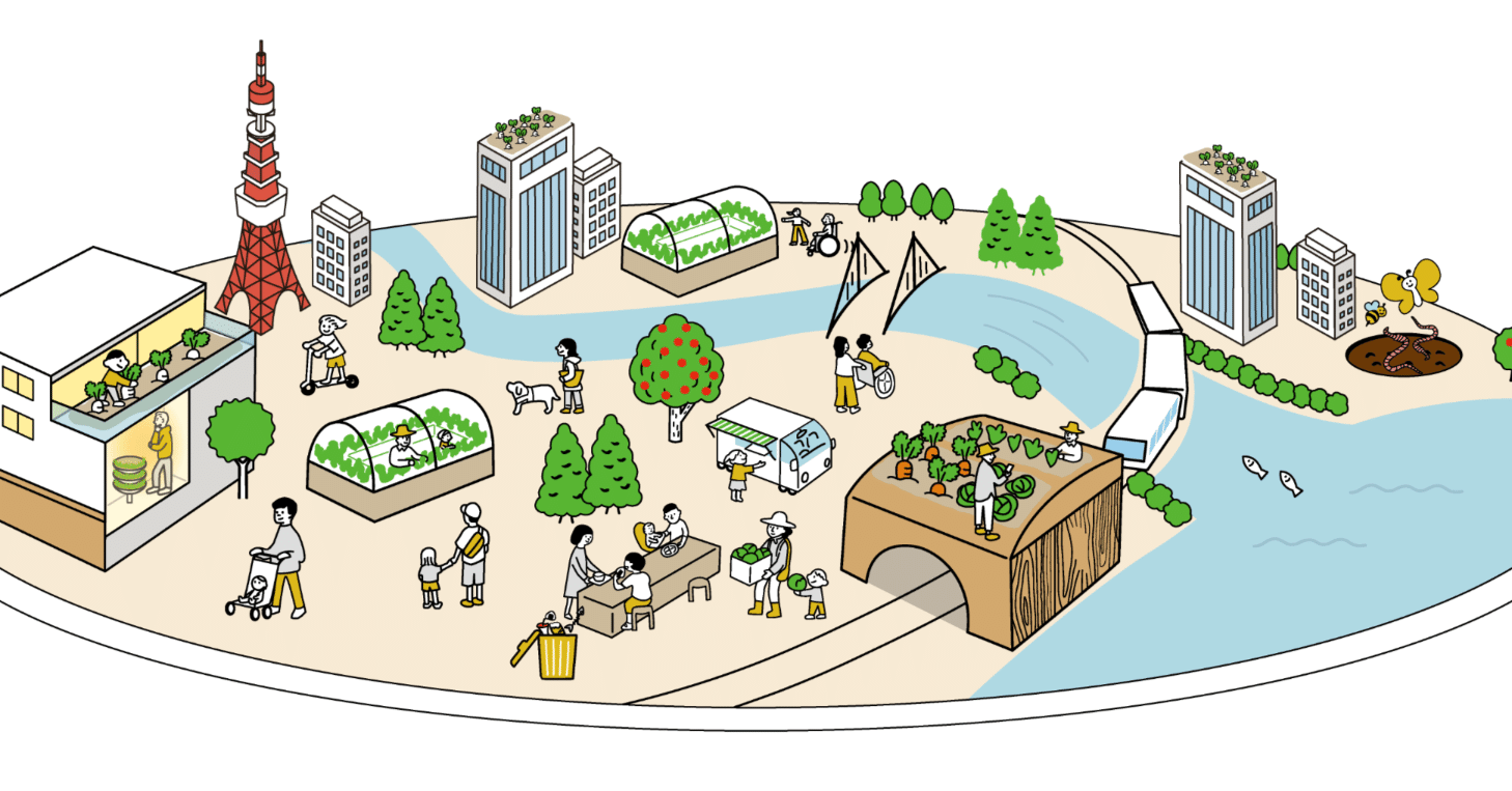 スマート・リジェネラティブシティ