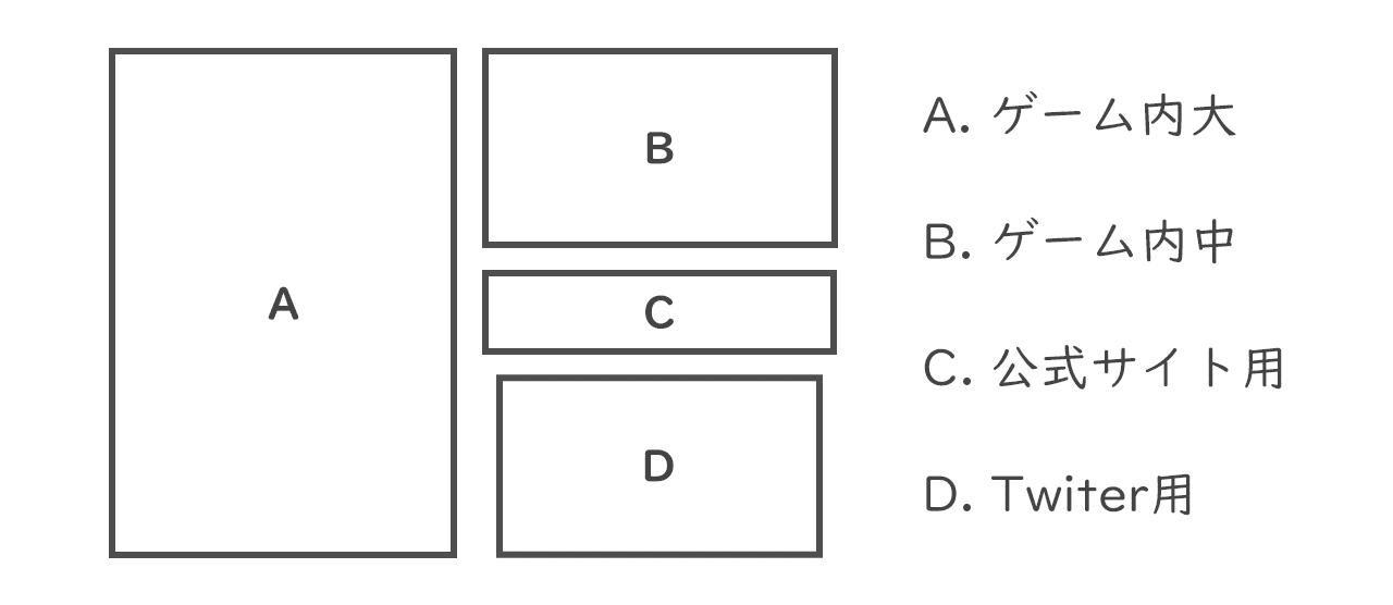 デザイン制作の流れ ゲームのイベント素材 ロゴ バナー フリーランス主婦サイトウさん Note デザイン制作の流れ ゲームのイベント素材 ロゴ バナー フリーランス主婦サイトウさん Note