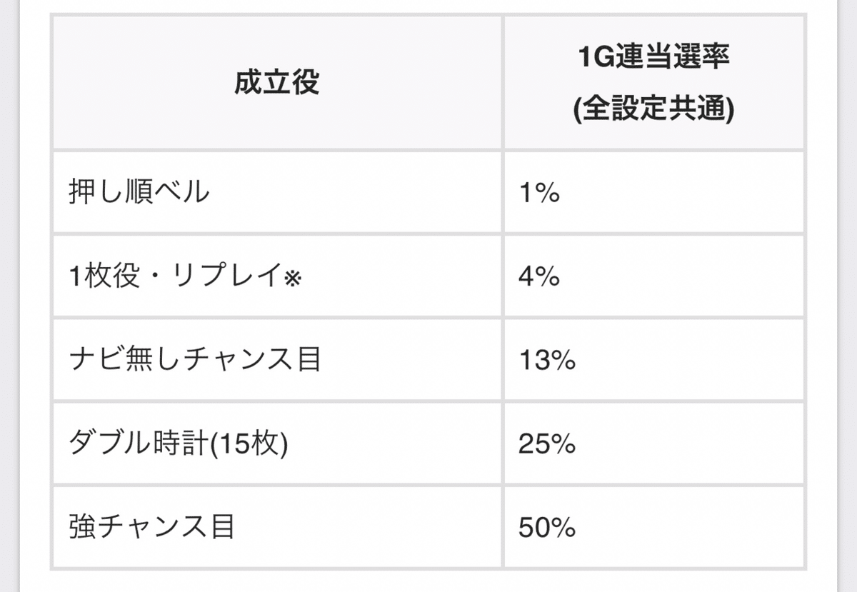 かぐや様の全て|ゲンキー かぐや様の全て|ゲンキー