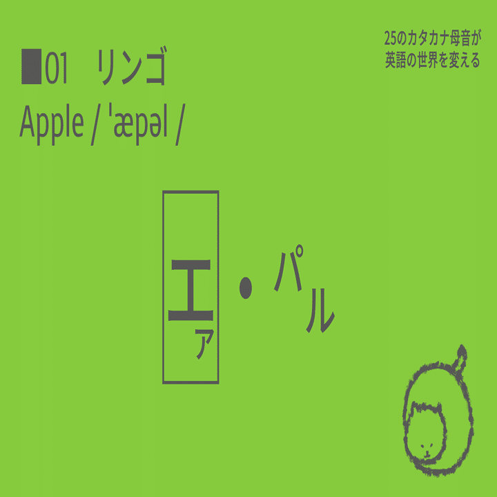 カタカタ母音で聴いてみよう 英単語 果物選 Taka Note