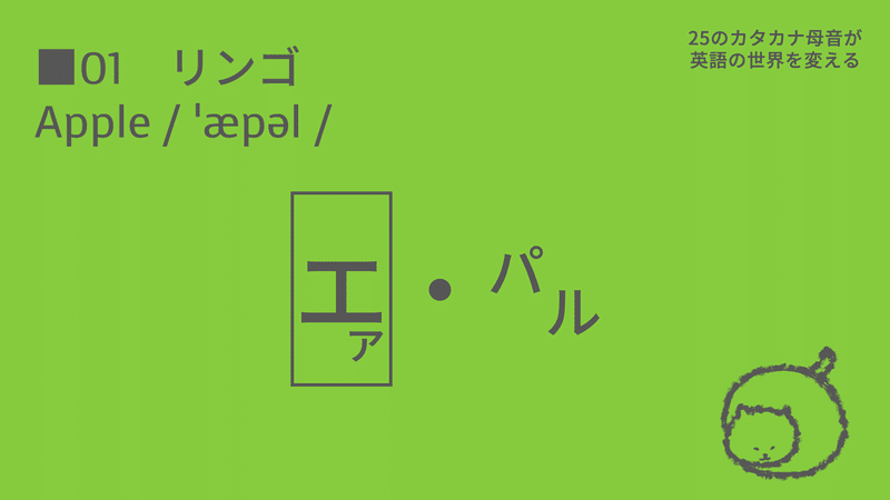 カタカタ母音で聴いてみよう 英単語 果物選 Taka Note