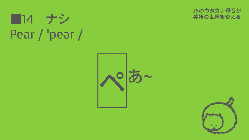 カタカタ母音で聴いてみよう 英単語 果物選 Taka Note