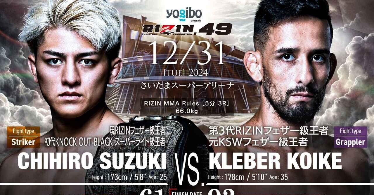 RIZIN DECADE パンフレット 2024年12月31日 RIZIN DECADE パンフレット さらっ 2024年12月31日