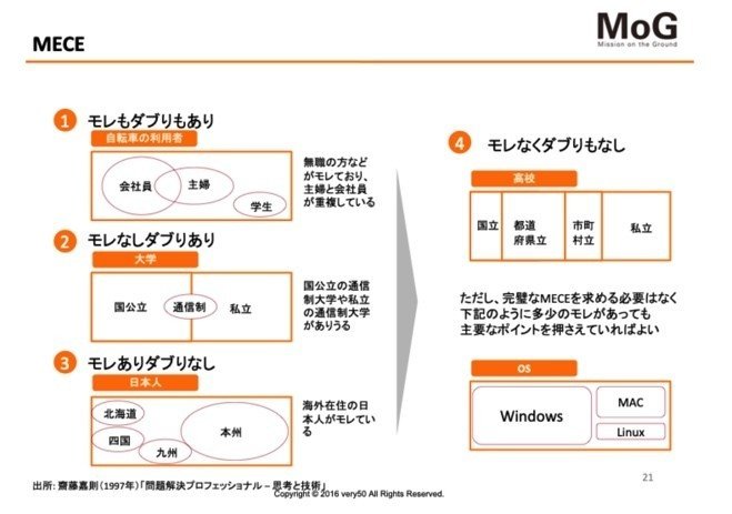 まんぞうさん2