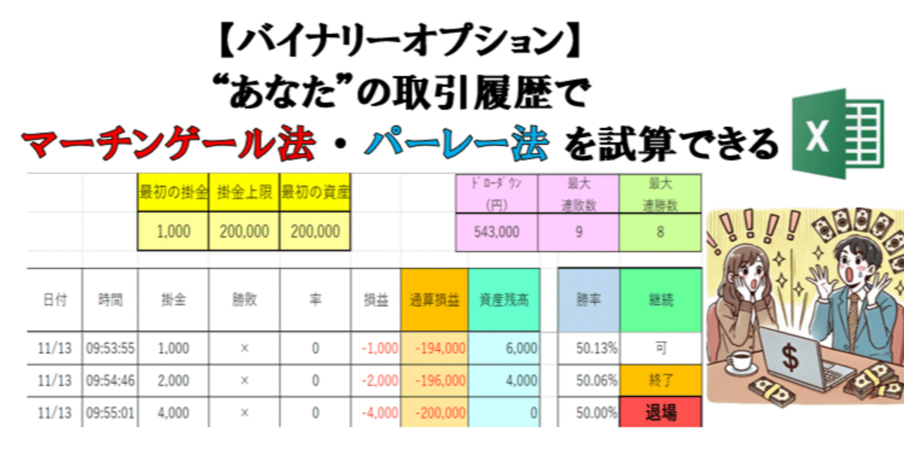 ふく福や寿庵で使える食事券です