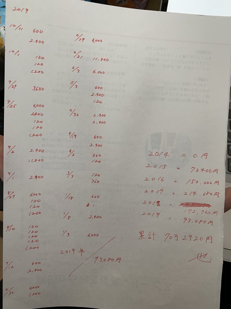 Ffrk ファイナルファンタジーレコードキーパーへの課金総額大公開 O Eleven Note