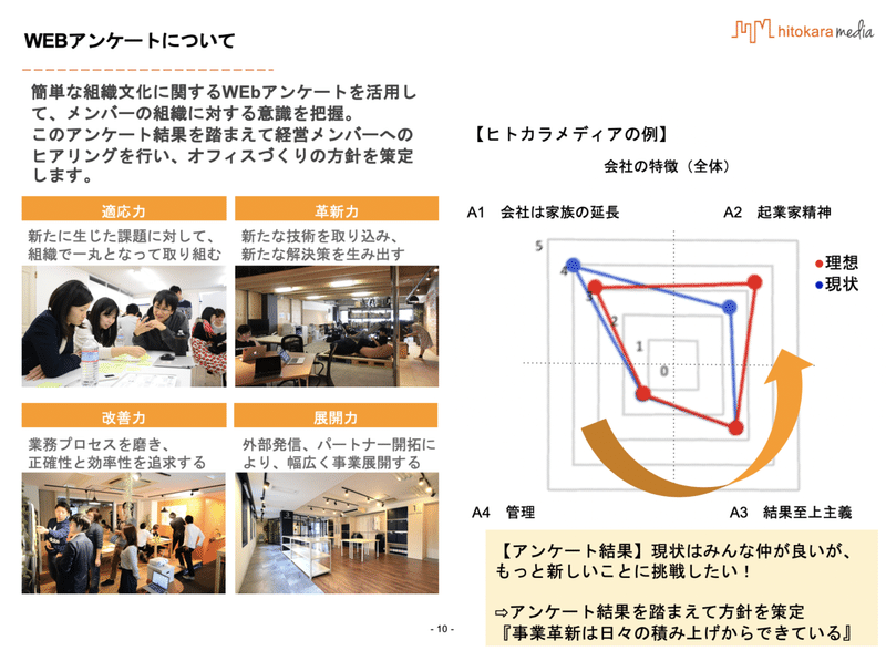 スクリーンショット 2019-12-09 18.47.52